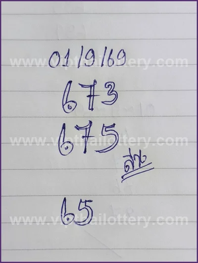 Thailand Lottery Down Lucky Formula Master Result 1-09-2026