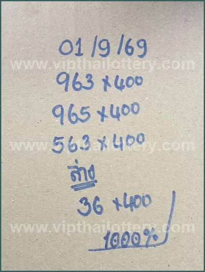 Thailand Lottery Down Lucky Formula Master Result 1-09-2026