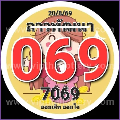 Thai Lotto Game HTF Paper Cut Digit Tips Master 01.09.2026