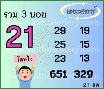 Thai Lotto Game HTF Paper Cut Digit Tips Master 01.09.2026