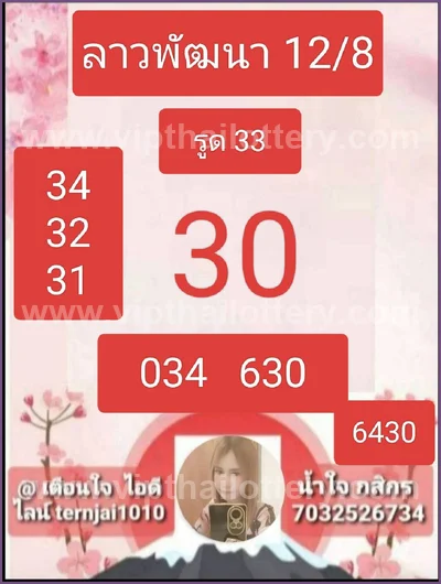 Thailand Lottery Down Winning Formula Cut Digit 01-09-2026
