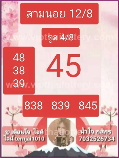 Thailand Lottery Down Winning Formula Cut Digit 01-09-2026