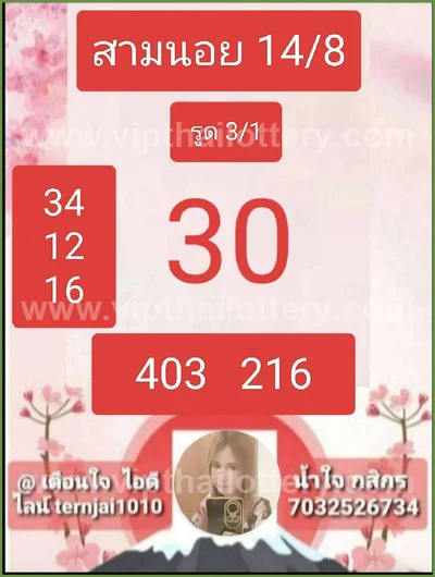 Thailand Lottery Down Winning Formula Cut Digit 01-09-2026