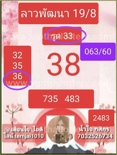 Thailand Lottery Down Winning Formula Cut Digit 01-09-2026
