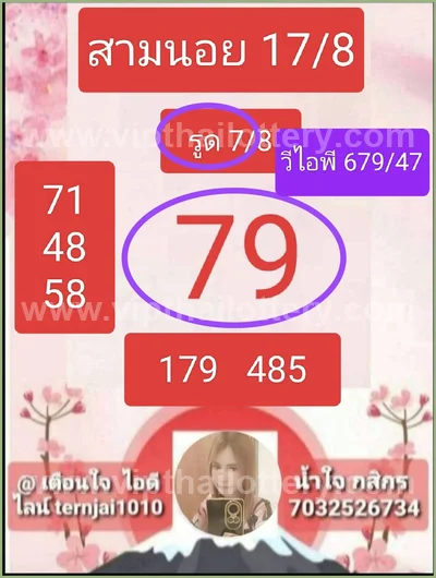 Thailand Lottery Down Winning Formula Cut Digit 01-09-2026