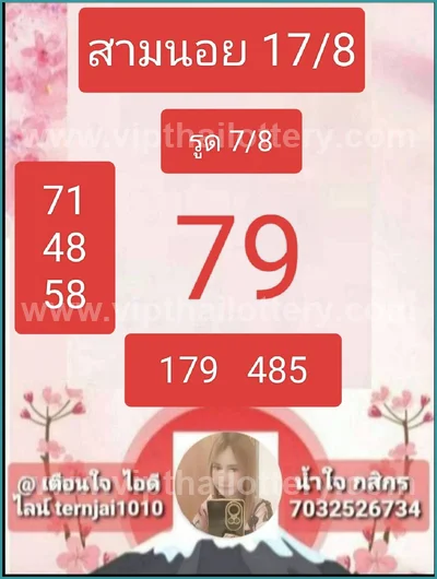 Thailand Lottery Down Winning Formula Cut Digit 01-09-2026