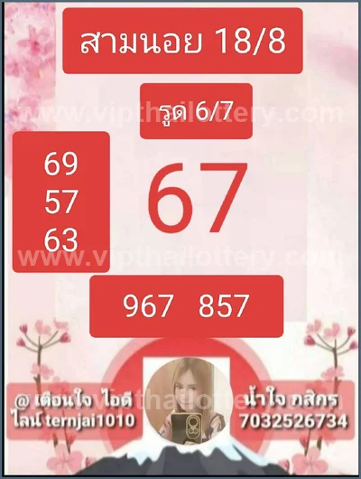 Thailand Lottery Down Winning Formula Cut Digit 01-09-2026
