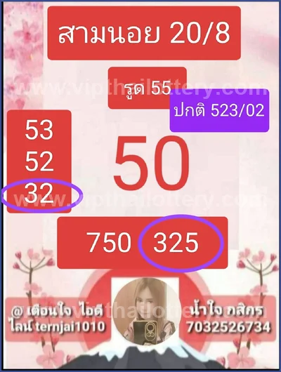 Thailand Lottery Down Winning Formula Cut Digit 01-09-2026