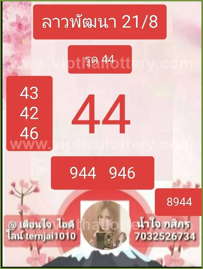 Thailand Lottery Down Winning Formula Cut Digit 01-09-2026