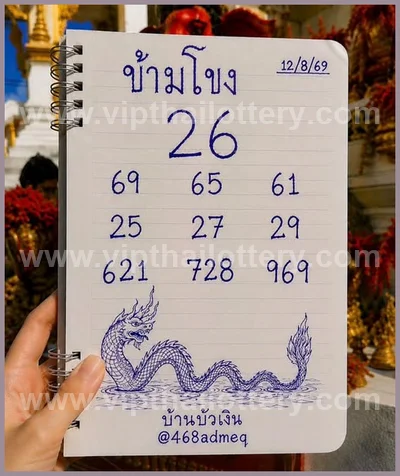 Thai Lottery Non-Miss VIP 100% Sure Number Result 01.9.2026