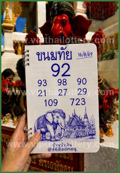 Thai Lottery Non-Miss VIP 100% Sure Number Result 01.9.2026