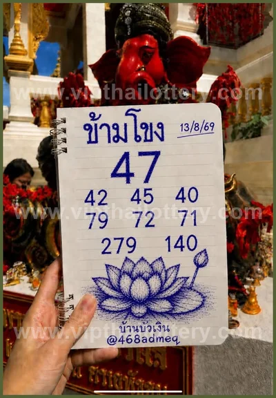 Thai Lottery Non-Miss VIP 100% Sure Number Result 01.9.2026