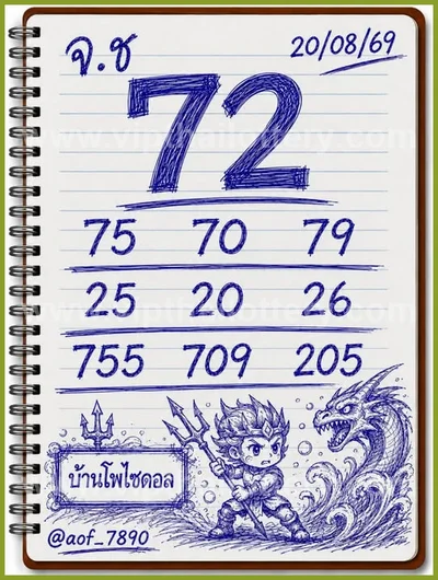 Thailand Lottery Down Sure namber VIP Numbers Touch 01.09.26