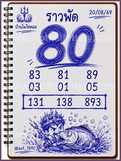 Thailand Lottery Down Sure namber VIP Numbers Touch 01.09.26
