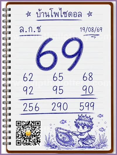 Thailand Lottery Down Sure namber VIP Numbers Touch 01.09.26