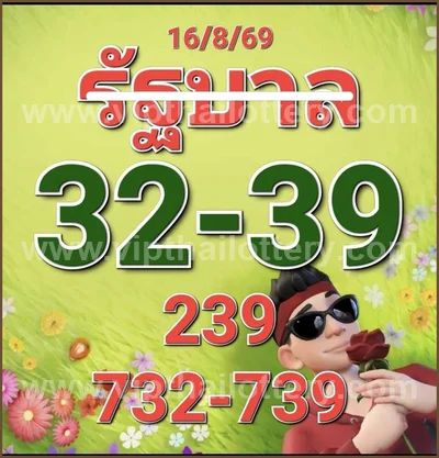 Thai Lotto Direct Sure namber Final Game Touch HTF 01-09-26