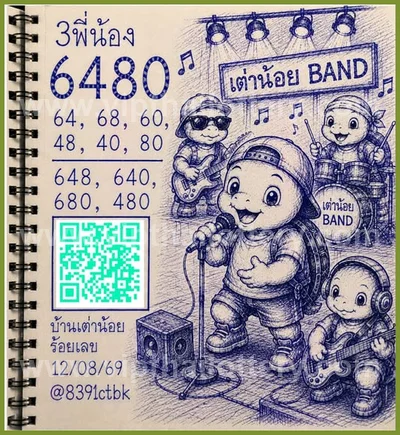 Thai Lottery 100% Sure Number Lucky Paper 1st September 26