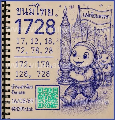 Thai Lottery 100% Sure Number Lucky Paper 1st September 26