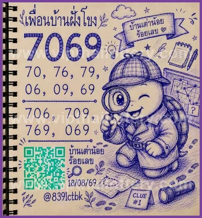 Thai Lottery 100% Sure Number Lucky Paper 1st September 26