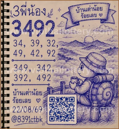 Thai Lottery 100% Sure Number Lucky Paper 1st September 26