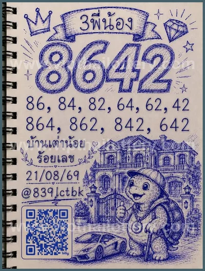 Thai Lottery 100% Sure Number Lucky Paper 1st September 26