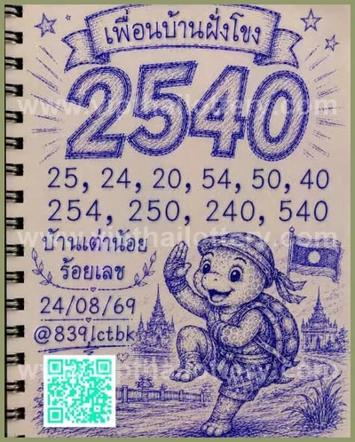 Thai Lottery 100% Sure Number Lucky Paper 1st September 26
