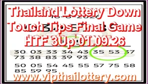 Thailand Lottery Down Touch Tips Final Game HTF 3Up 01.09.26