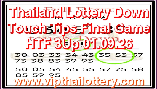 Thailand Lottery Down Touch Tips Final Game HTF 3Up 01.09.26