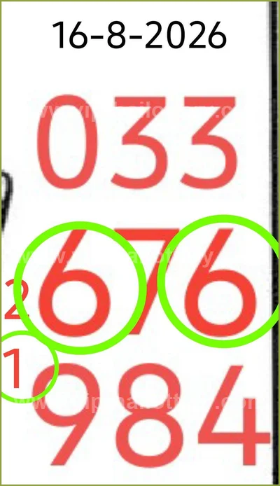 Thailand Lottery Down Touch Tips Final Game HTF 3Up 01.09.26
