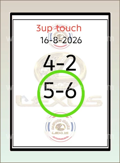 Thailand Lottery Down Touch Tips Final Game HTF 3Up 01.09.26