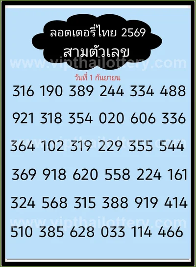 Thailand Lottery Down Touch Tips Final Game HTF 3Up 01.09.26