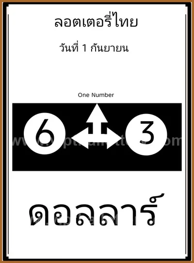Thailand Lottery Down Touch Tips Final Game HTF 3Up 01.09.26