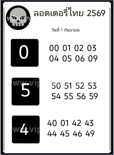 Thailand Lottery Down Touch Tips Final Game HTF 3Up 01.09.26