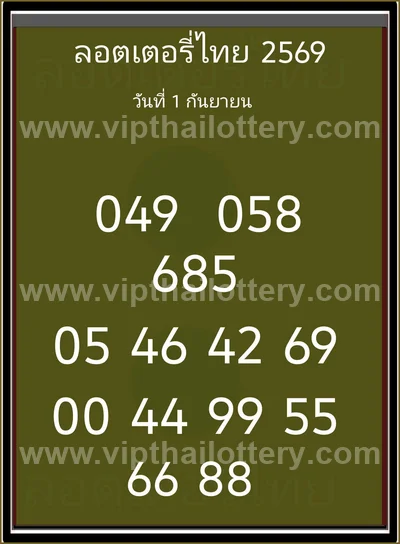 Thailand Lottery Down Touch Tips Final Game HTF 3Up 01.09.26