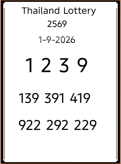 Thailand Lottery Down Touch Tips Final Game HTF 3Up 01.09.26
