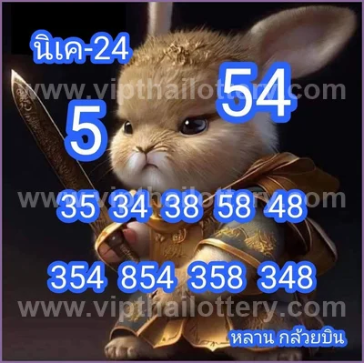 Thai Lotto Set 3Up Cut Digit HTF Winning Paper 1st Sep 2026