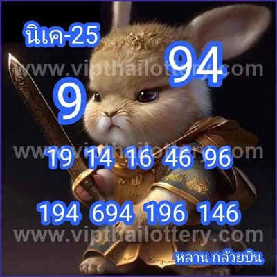 Thai Lotto Set 3Up Cut Digit HTF Winning Paper 1st Sep 2026