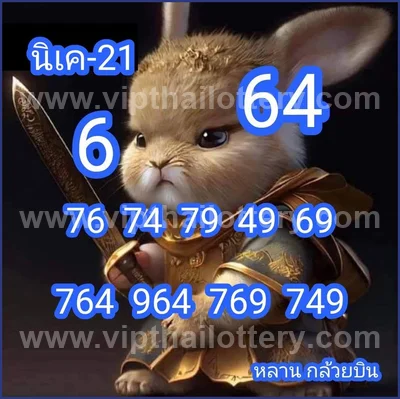 Thailand Lottery Down Master Touch Direct 1 September 2026
