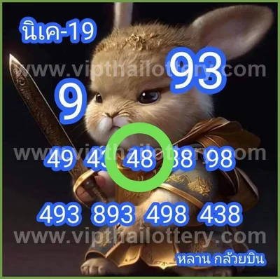 Thailand Lottery Down Master Touch Direct 1 September 2026