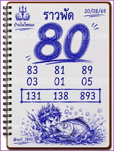 Thailand Lottery Non-Miss Tips Set Sure namber 01-09-2026