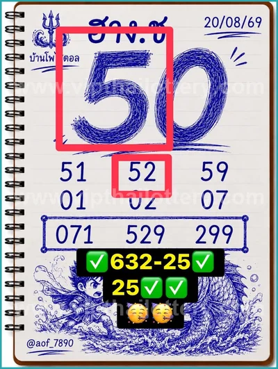 Thailand Lottery Non-Miss Tips Set Sure namber 01-09-2026