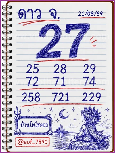 Thailand Lottery Non-Miss Tips Set Sure namber 01-09-2026