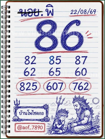 Thailand Lottery Non-Miss Tips Set Sure namber 01-09-2026