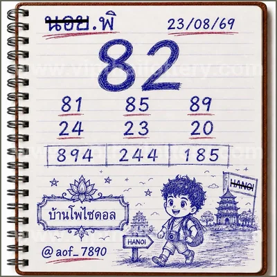 Thailand Lottery Non-Miss Tips Set Sure namber 01-09-2026