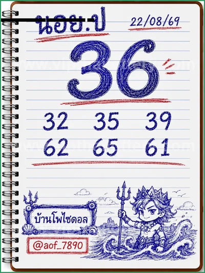Thailand Lottery Non-Miss Tips Set Sure namber 01-09-2026