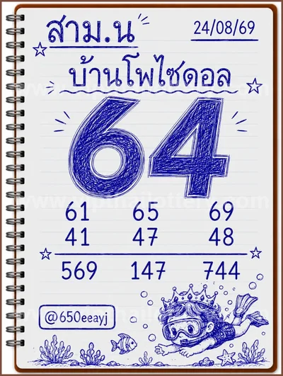 Thailand Lottery Non-Miss Tips Set Sure namber 01-09-2026