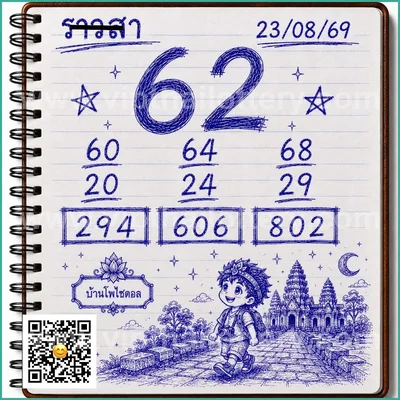 Thailand Lottery Non-Miss Tips Set Sure namber 01-09-2026
