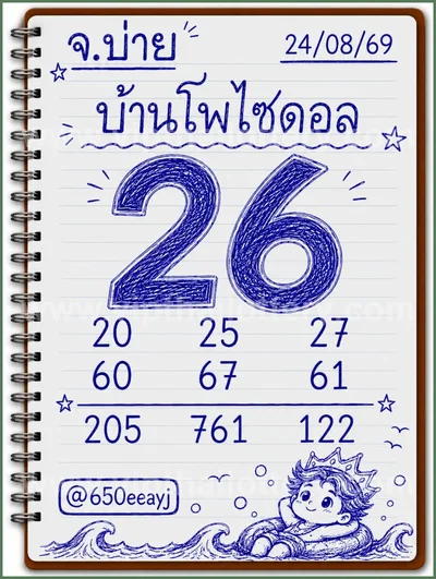 Thailand Lottery Non-Miss Tips Set Sure namber 01-09-2026