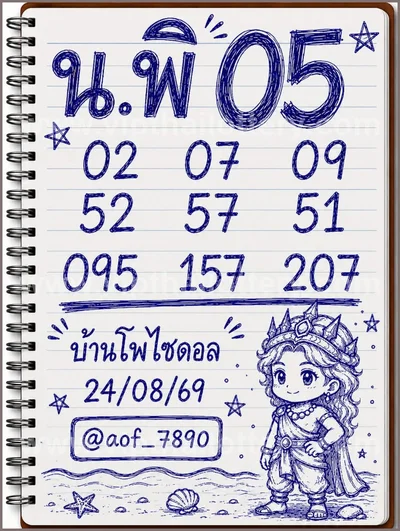 Thailand Lottery Non-Miss Tips Set Sure namber 01-09-2026