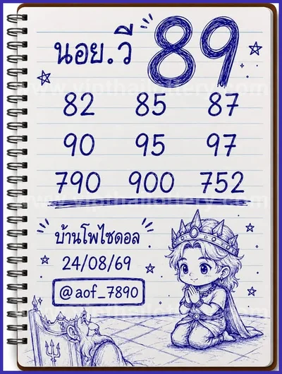 Thailand Lottery Non-Miss Tips Set Sure namber 01-09-2026